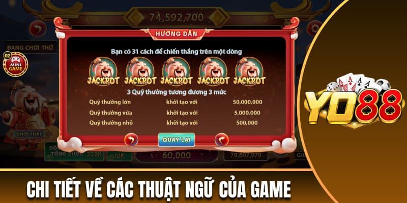 Chi tiết về các thuật ngữ của game  