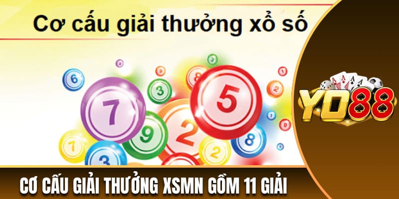 Cơ cấu giải thưởng XSMN gồm 11 giải 