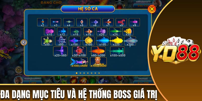 Đa dạng mục tiêu và hệ thống boss giá trị cao