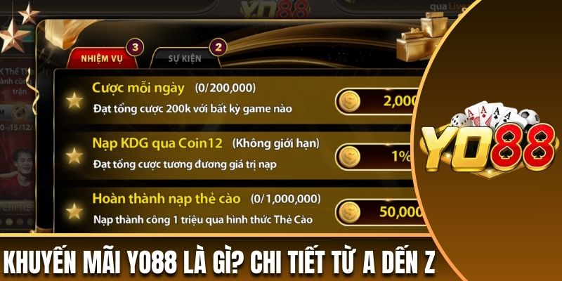 Khuyến Mãi Yo88 là gì?