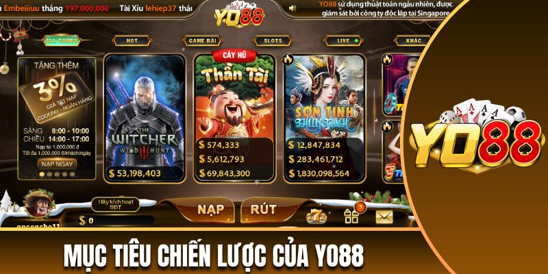 Mục tiêu chiến lược của Yo88 trong 6 năm tới