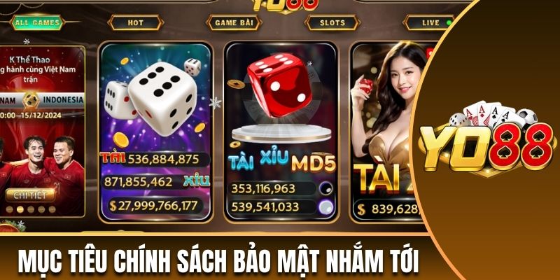 Mục tiêu Chính sách bảo mật nhắm tới