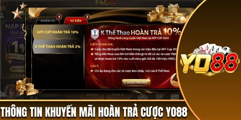 Tổng quan thông tin về khuyến mãi hoàn trả cược Yo88